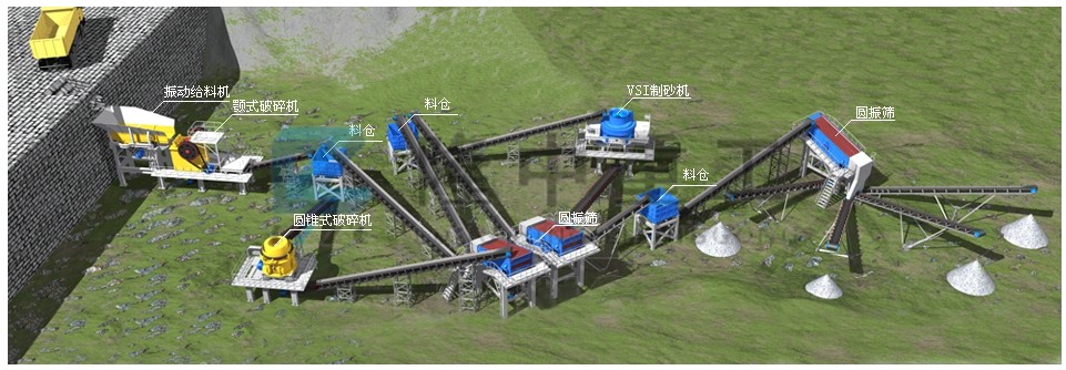 傳統制砂生產工藝流 傳統制砂生產工藝流程.jpg