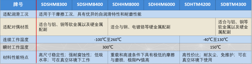 豪恩公司網站文字素材598.png