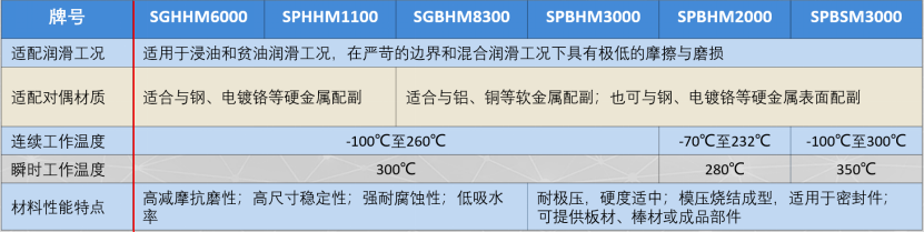 豪恩公司網站文字素材600.png