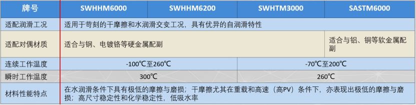豪恩公司網站文字素材602.png